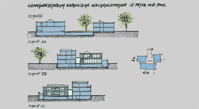 Gemeindezentrum St.Peter und Paul - Schnitte